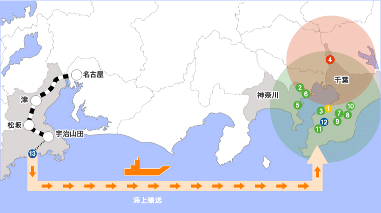 大量輸送に対応する海上・陸上のネットワーク